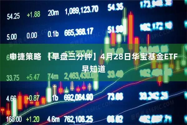 申捷策略 【早盘三分钟】4月28日华宝基金ETF早知道